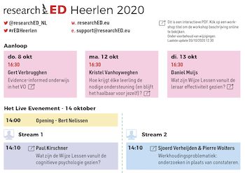 Programma researchED Heerlen